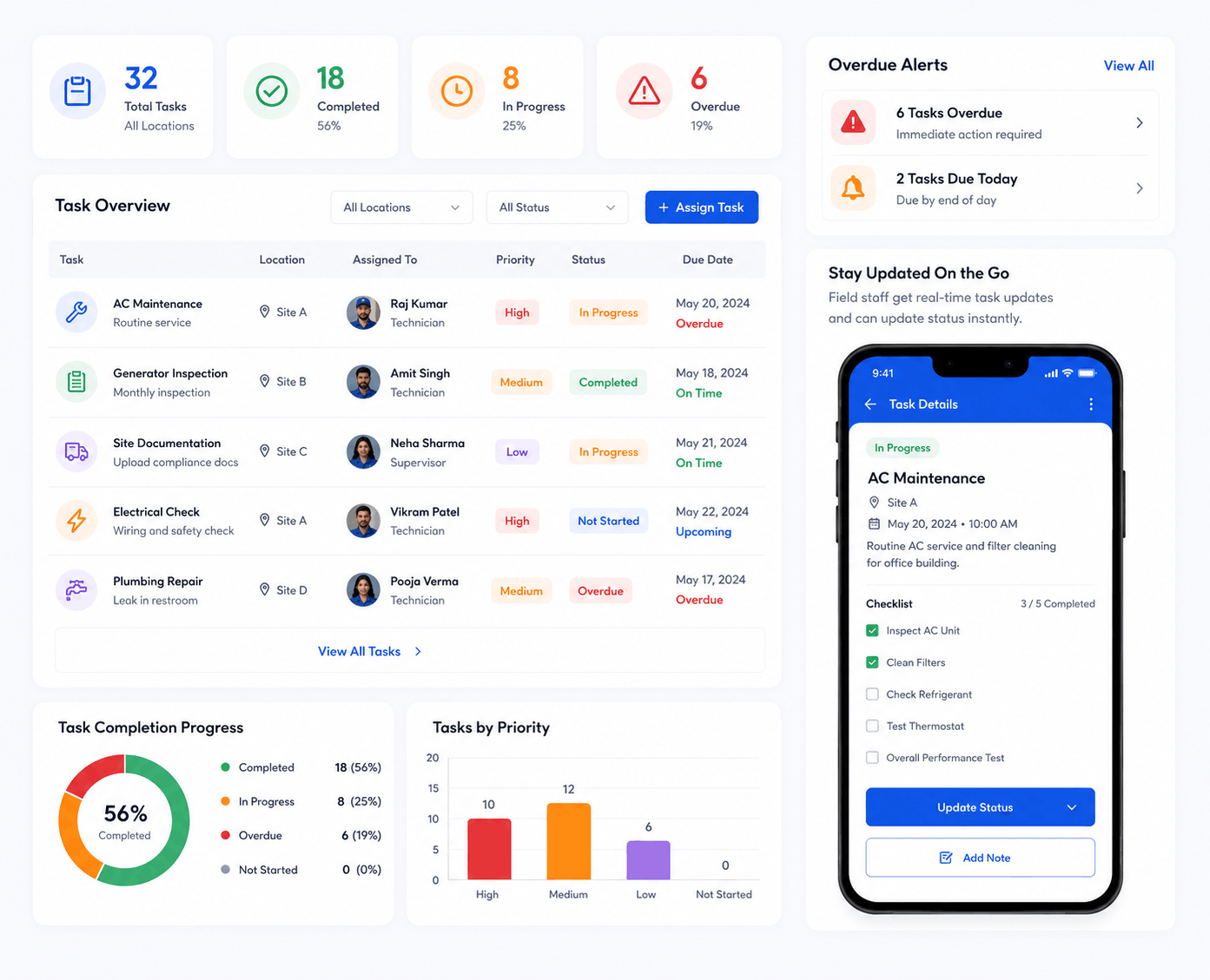 Task Assignment & Completion Tracking