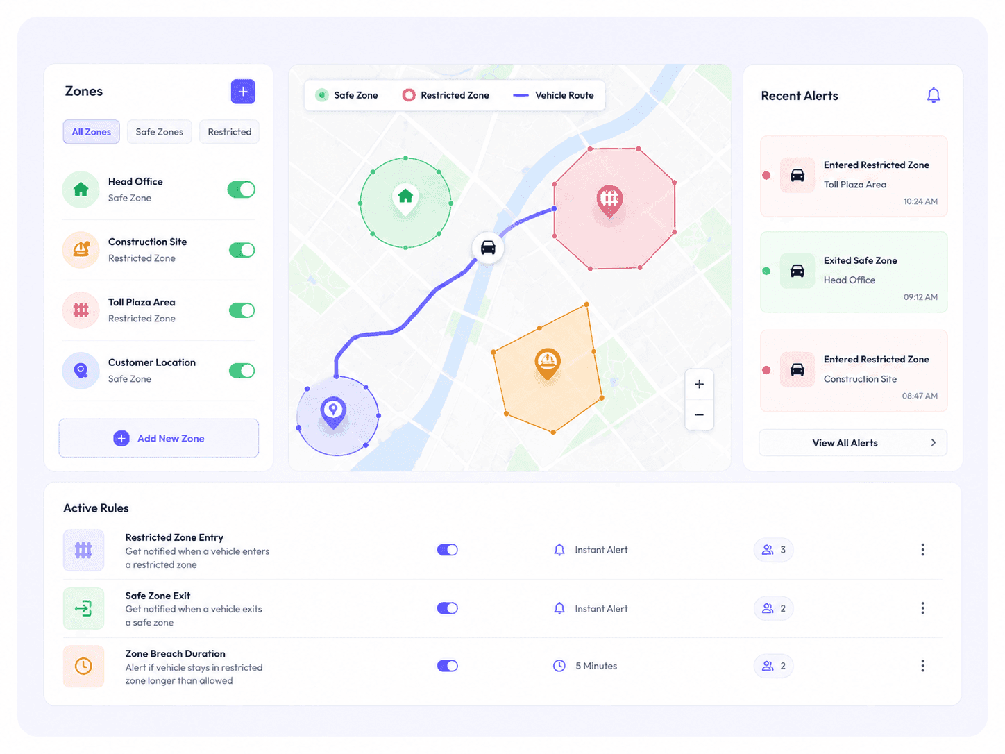 Geo-Fencing & Route Monitoring