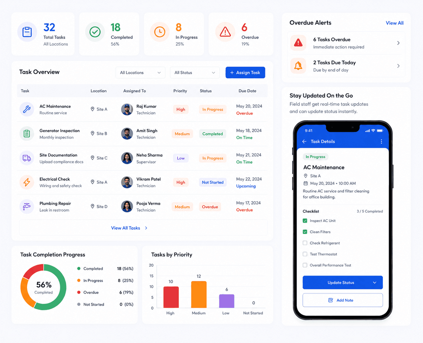 Task Assignment & Completion Tracking